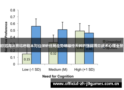欧冠淘汰赛将启剧本对位深析终局走势暗藏惊天转折强弱博弈战术心理全景