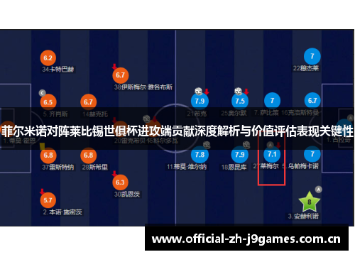 菲尔米诺对阵莱比锡世俱杯进攻端贡献深度解析与价值评估表现关键性